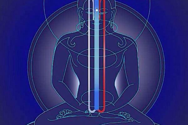 Kalou Rinpoché le précédent – Le yoga de l’intériorité